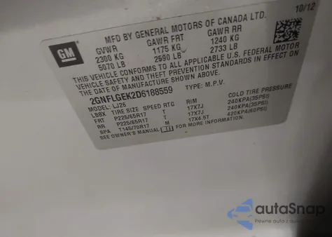 2013 Chevrolet Equinox Ltz из США, поврежденный, VIN 2GNFLGEK2D6188559